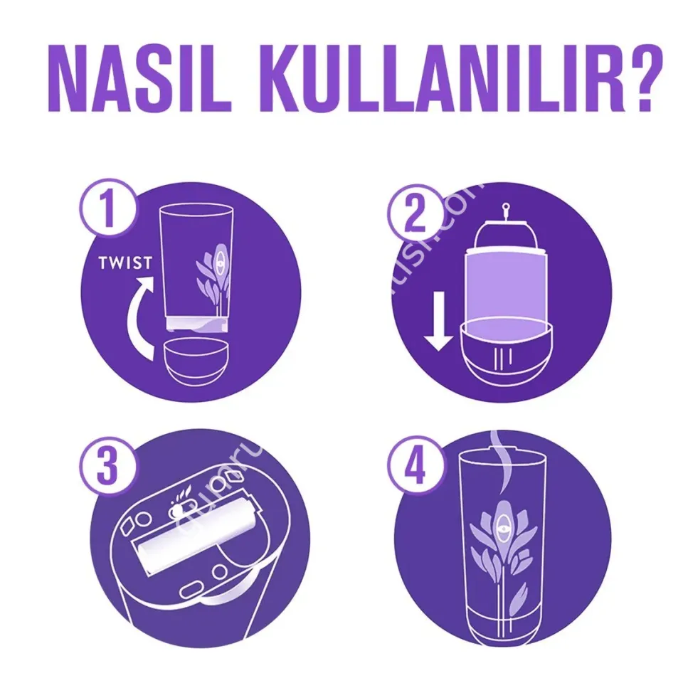 Air Wick Freshmatic Makine