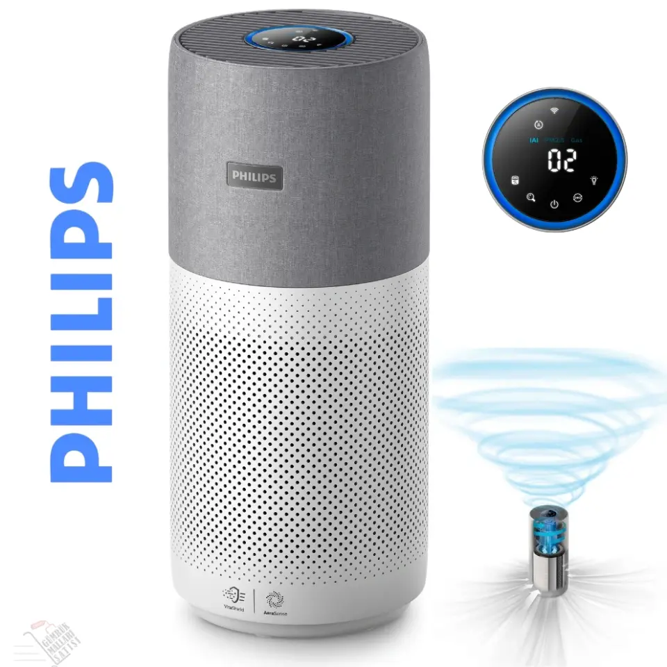 Philips Hava Temizleyici 3000i Serisi  AC3033 10
